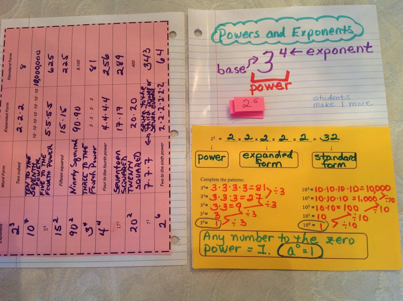 equation-freak-exponents-interactive-notebook-page