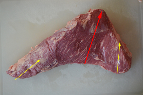 How To Cut Tri Tip Against The Grain