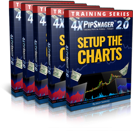 4x pip snager trading systems