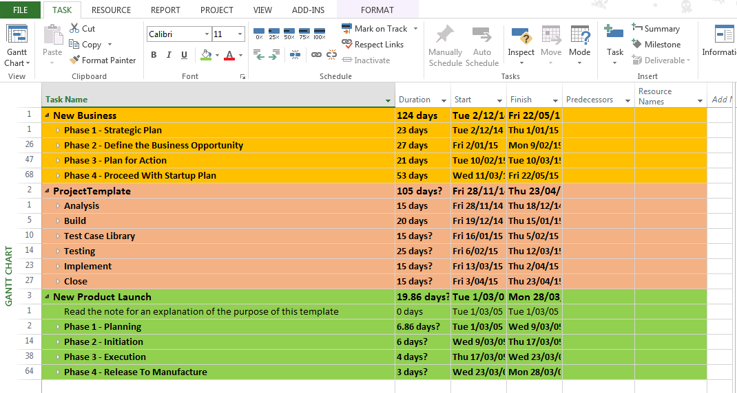 Sample Project Plan Sample Using MS Project Free Project Management sample-project-plan-sample-using-ms-project-free-project-management