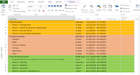 Master Project Plan Master Project Plan