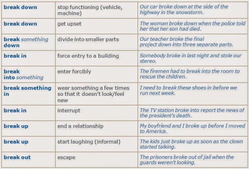 английский how old are you. Write wrote written перевод. I am talking перевод на русский. местоимения в английском языке с is. I am talking перевод на русский.