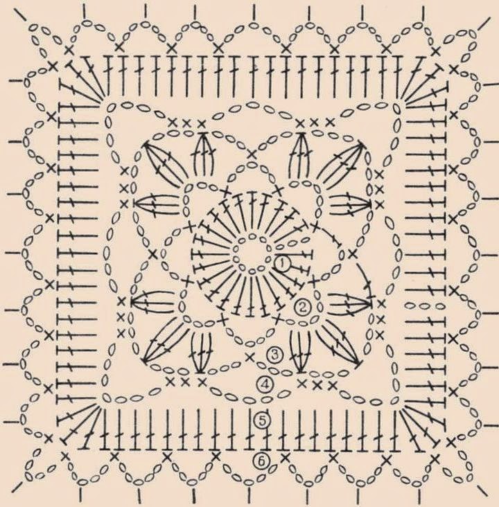 Patterns and motifs: Album of small motifs 1