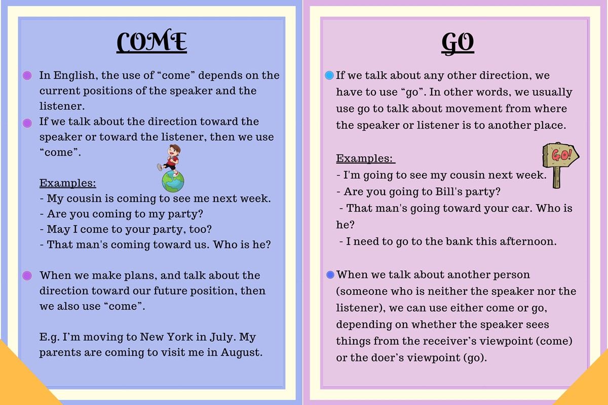 Click on CONFUSING & COLLOCATIONS vs 'GO'