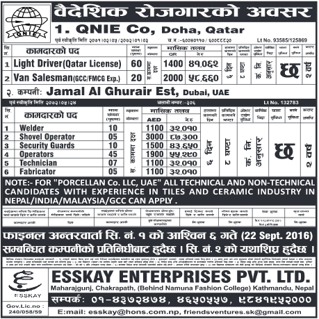 Free Visa, Free Ticket, Jobs For Nepali In QNIE CO. QATAR Salary -Rs ... Free Visa, Free Ticket, Jobs For Nepali In QNIE CO. QATAR Salary -Rs ...