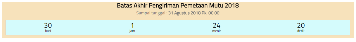 Batas Akhir Pengisian Aplikasi Pmp Penjaminan Mutu Pendidikan 2018 By Griya Chumaidi Griyachumaidi Com
