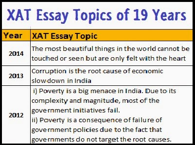Xat essay writing