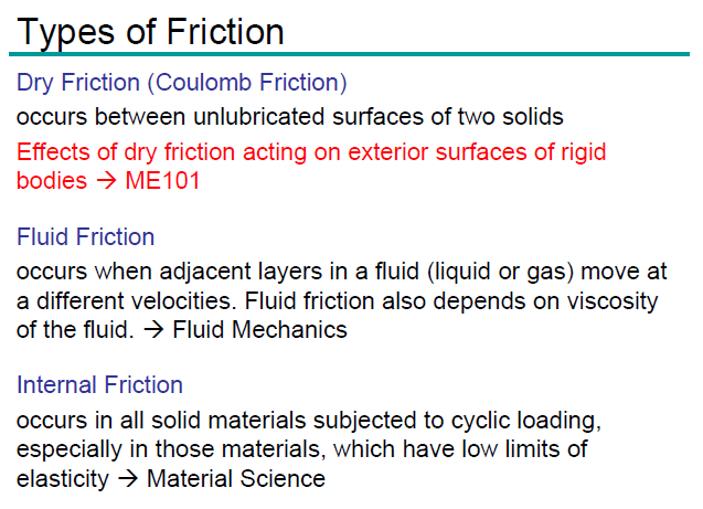 type of friction,tangential force,frictional force,normal force, Test paper,solved test paper,important questions for exam,class 11 physics