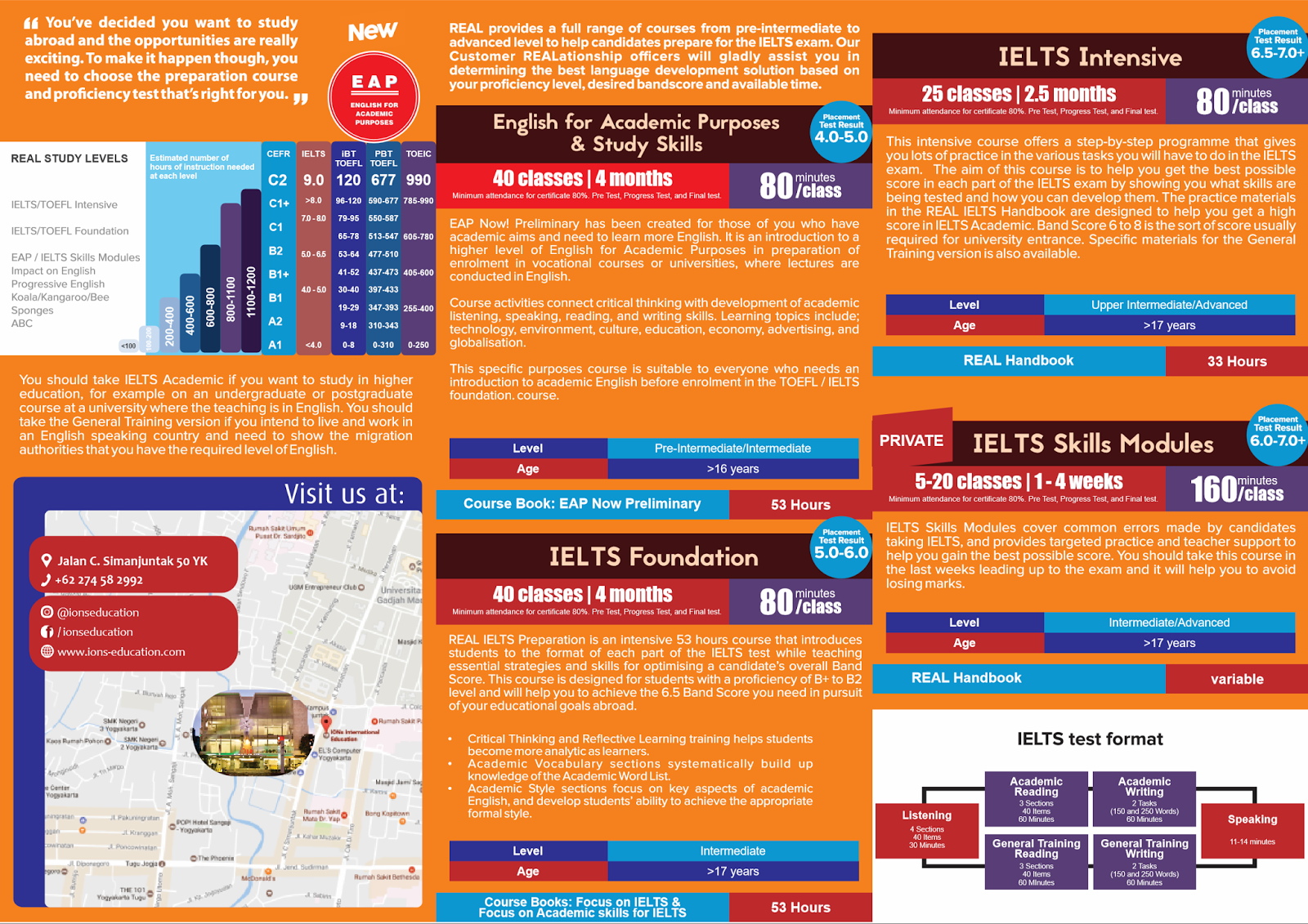 Pengalaman Les Di Lia Ilmu Sosial