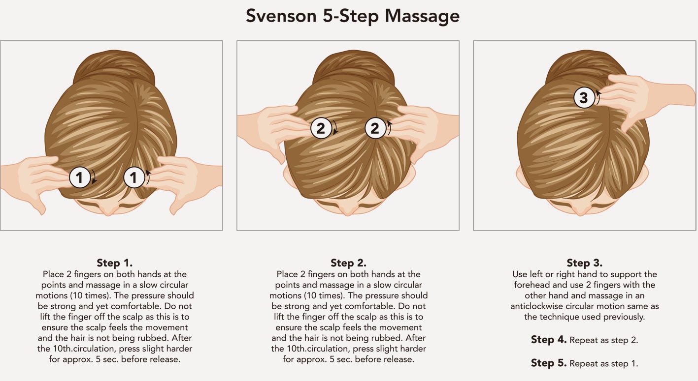 [what S New] Get Healthy Hair And Scalp With Svenson ~ Huney Z World
