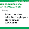 PO tentang Identitas dan Alat Kelengkapan Organisasi GP Ansor