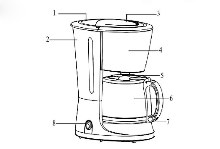 Sinbo SCM 2938 Filtre Kahve Makinesi KAHVEKAFE Kahve Dünyasından