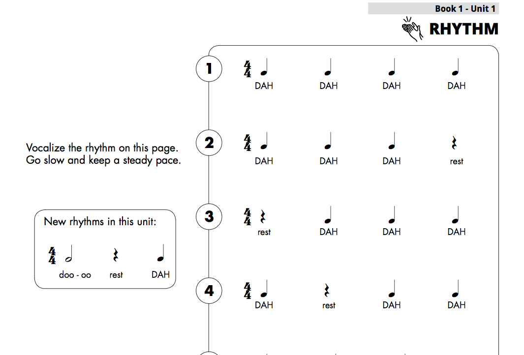 using music rhythm to establish speech patterns