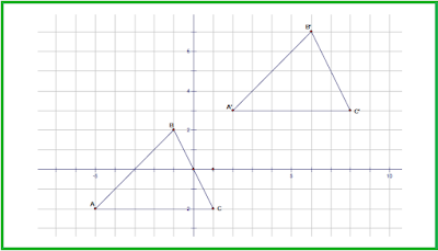 Segitiga ABC ditranslasikan dengan T(7,5) Segitiga ABC ditranslasikan dengan T(7,5)