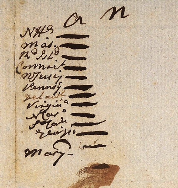 United Colonies of America roll call vote and result written on the July 2, 1776 "Resolution for Independency" is clearly marked on this original manuscript passed on vote, courtesy of the Papers of the Continental Congress, 1774-1783; Records of the Continental and Confederation Congresses and the Constitutional Convention, 1774-1789, Record Group 360; National Archives - http://www.richardhenrylee.org/