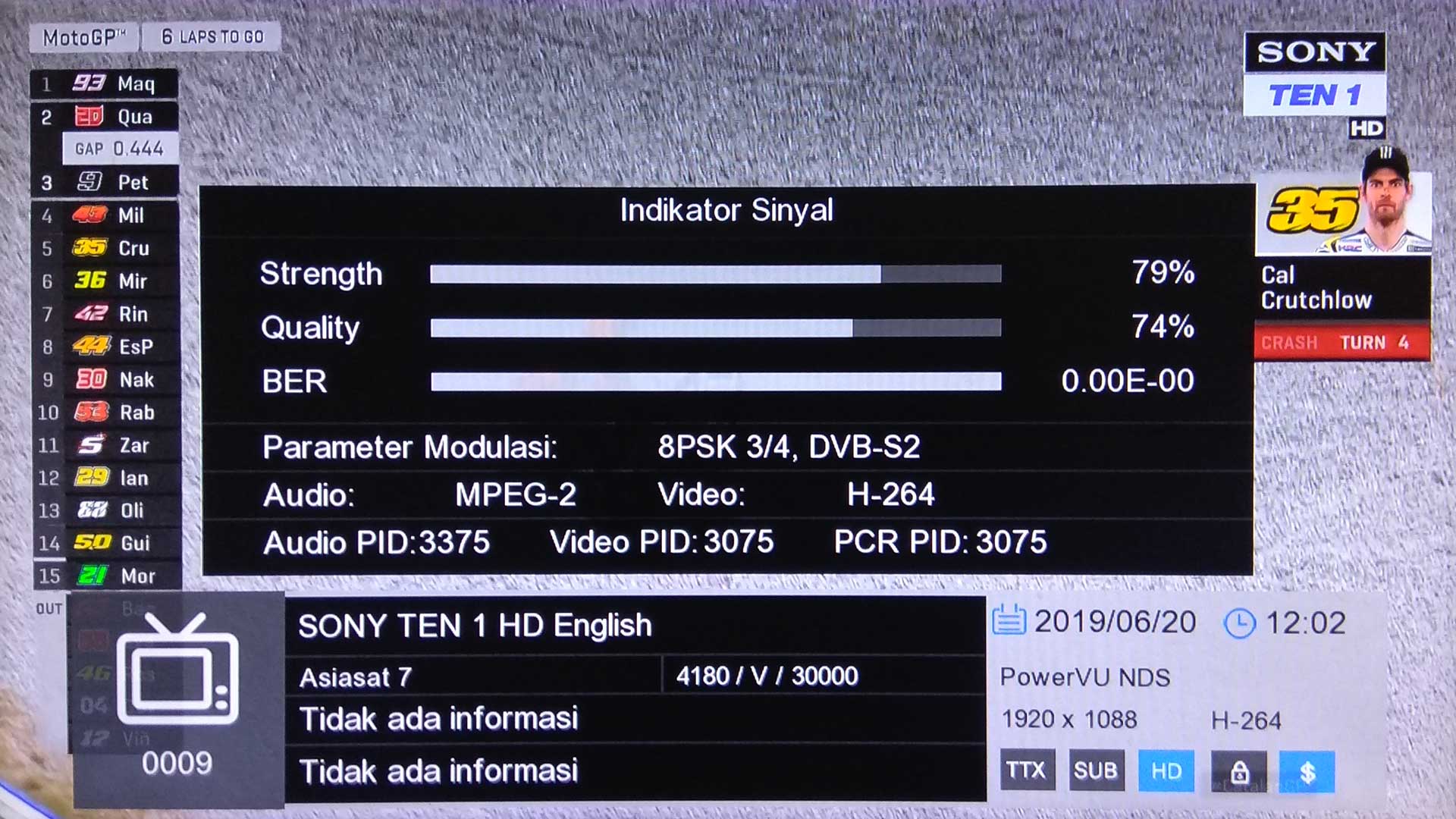 Cara Membuka Channel Sony Ten 1 HD di Matrix Burger S8