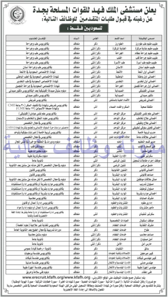 وظائف شاغرة فى جريدة عكاظ السعودية الاحد 09-07-2017 %25D8%25B9%25D9%2583%25D8%25A7%25D8%25B8%2B2