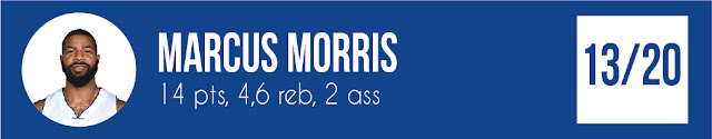 Marcus Morris | PistonsFR, actualité des Detroit Pistons en France Marcus Morris | PistonsFR, actualité des Detroit Pistons en France