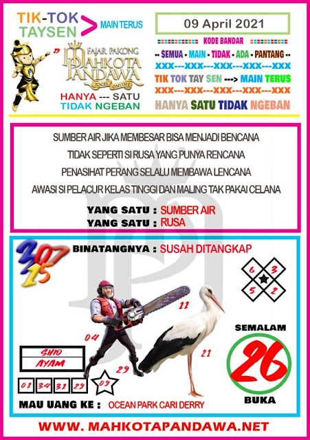 Syair Hk 9 April 2021 Prediksi Hk Hari Ini Ubertoto