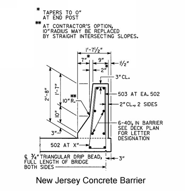 Блок нью джерси чертеж