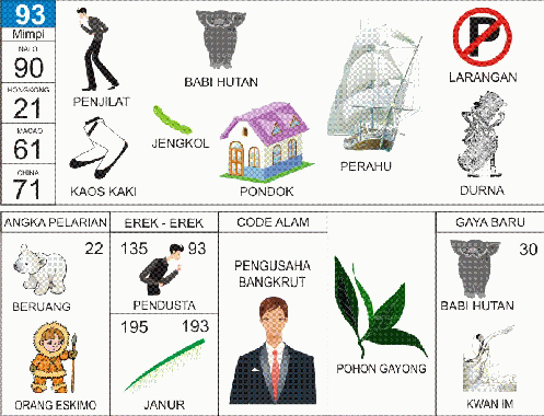 Prediksi Pengeluaran Togel Online Terjitu Dan Akurat Prediksi Pengeluaran Togel Sydney Sabtu 14 Juli 2018