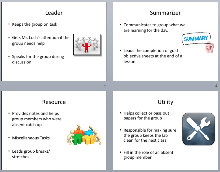 The Collab Blog Student Roles in the Classroom