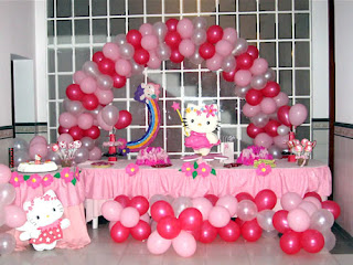 Fiestas Infantiles Hello Kitty, parte 1