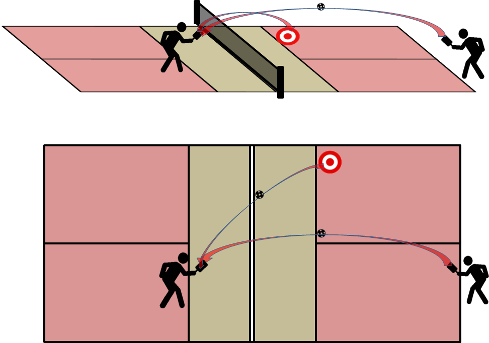 A Pickleball Life Keep Your Eyes on the Ball A Drill