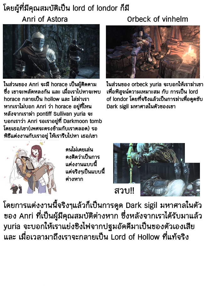 Dark souls - หน้า 14