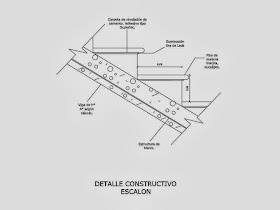 Diseña Estudio: Diseño, Cálculo Y Detalles Constructivos De Escalera