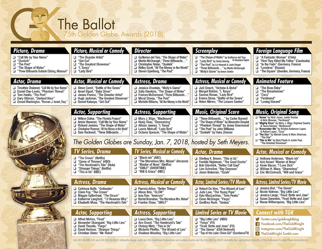 Golden Globes 2023 Printable Ballot Printable Blank World