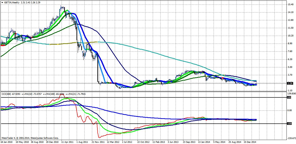 Getin paper 06 image