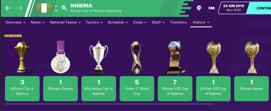 Nigeria Nigeria