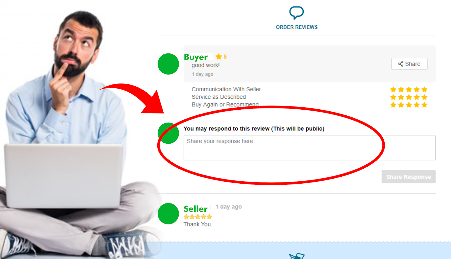 Order review. Fiverr. Fiverr Review. Fiverr chat. Fiverr scam support.
