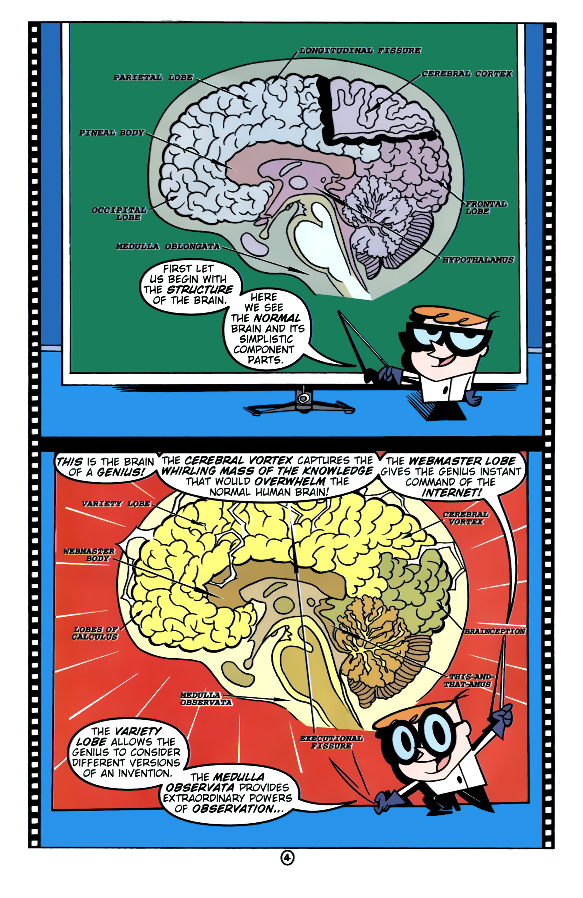 Dexter's Laboratory Issue #28 #28 - English 15