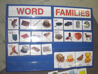 Literacy Site: Rhyming words in Senior infants