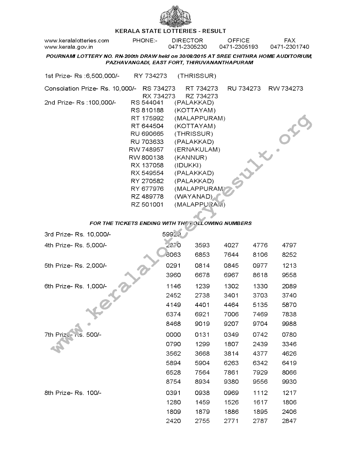 POURNAMI Lottery RN 200 Result 30-8-2015