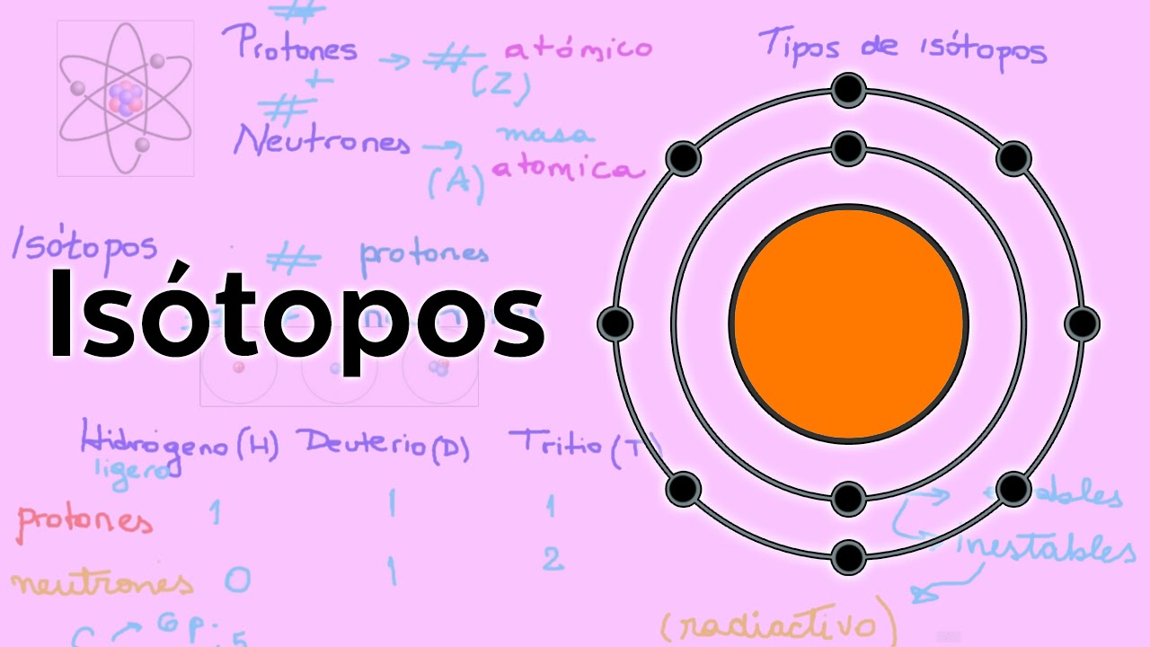 ¿Que son isotopos?