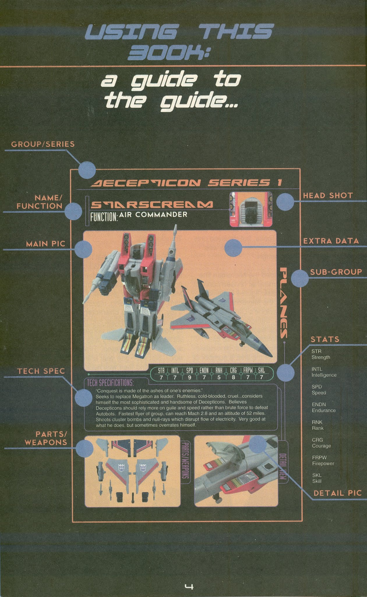 Read online Cybertronian: An Unofficial Transformers Recognition Guide comic -  Issue #1 - 6