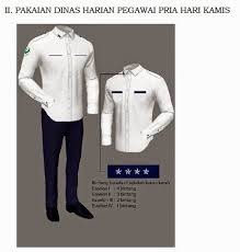 Pakaian Seragam Dinas PNS Berubah Lagi