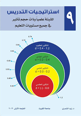 [PDF] تحميل كتاب إستراتيجيات التدريس المثبتة علميا وذات حجم تأثير في جميع مستويات التعليم