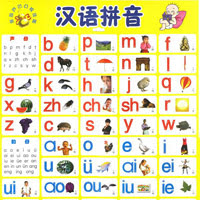 ΑΛΦΑΒΗΤΟ άλλων χωρών