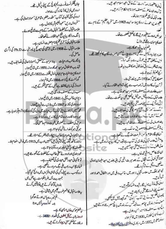 MA Urdu Notes Important Questions Ratta.pk