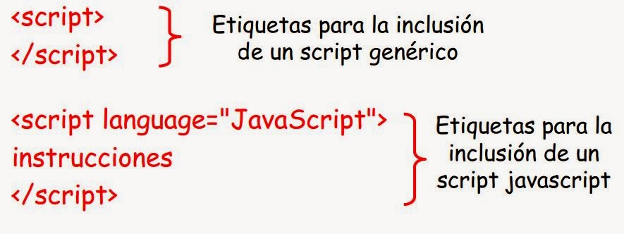 Sintaxis ~ Proyecto Javascript