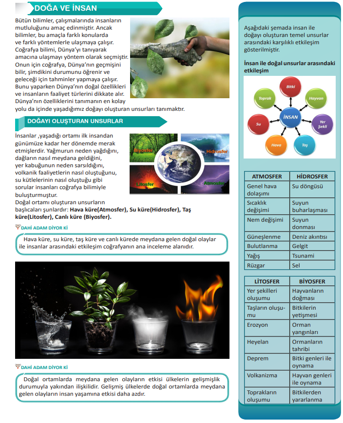 Cografya 9 Sinif 1 Unite Doga Ve Insan