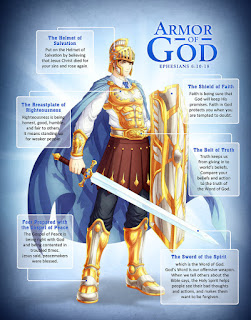 the full armor of God in the life of christian