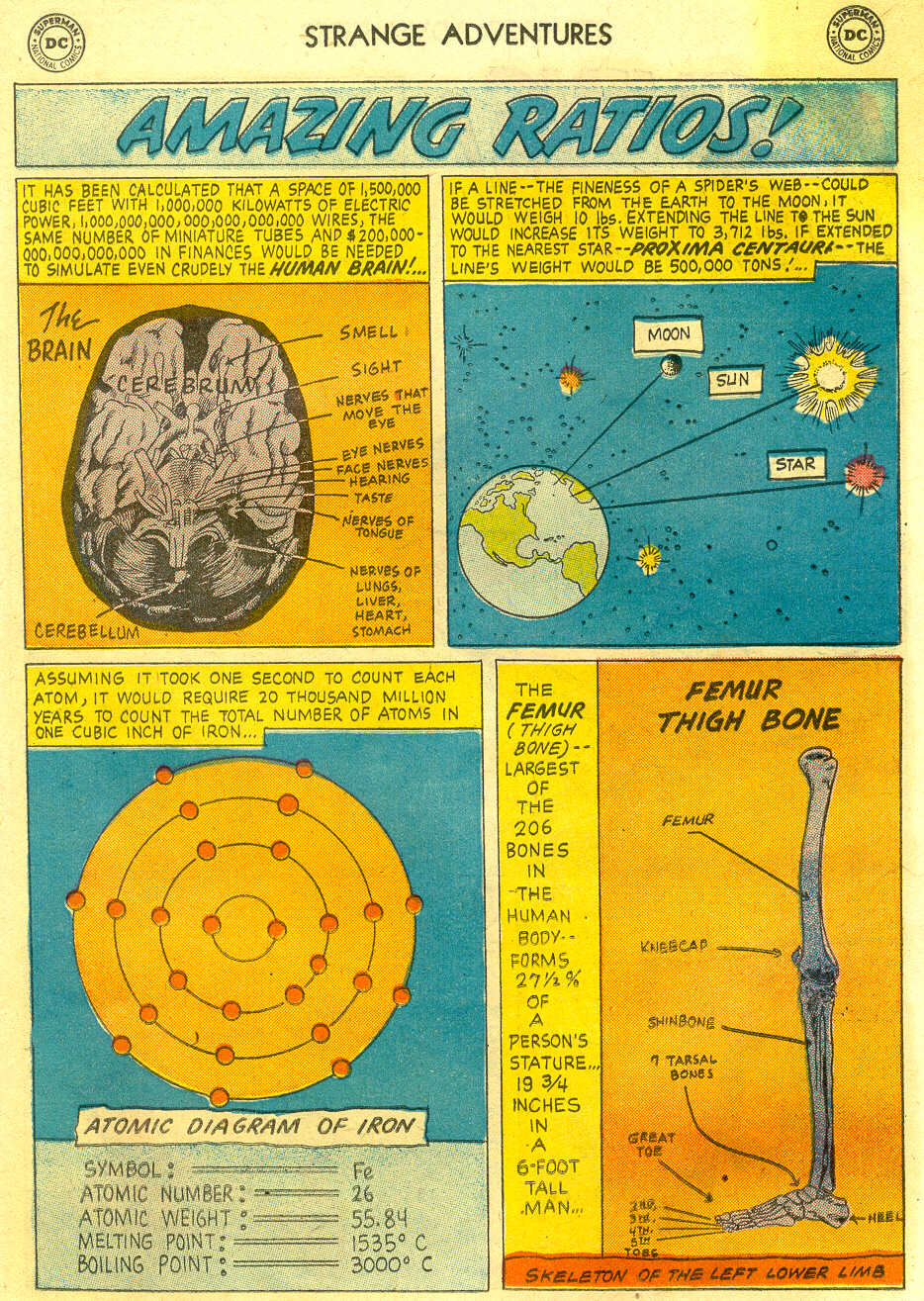 Read online Strange Adventures (1950) comic -  Issue #91 - 11