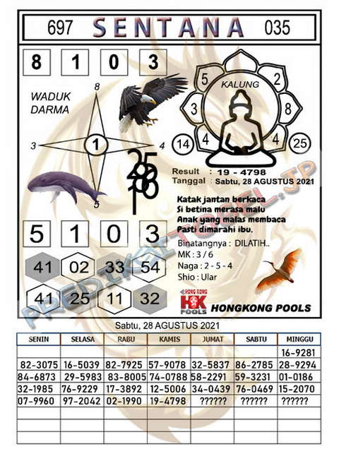 Prediksi Syair Hk Jitu Selasa 24 Agustus 2021 Syairdewa