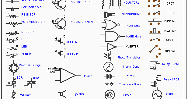 Volunteer Student Assistant: Basic Electronics Symbol and ... dish network switch diagram 