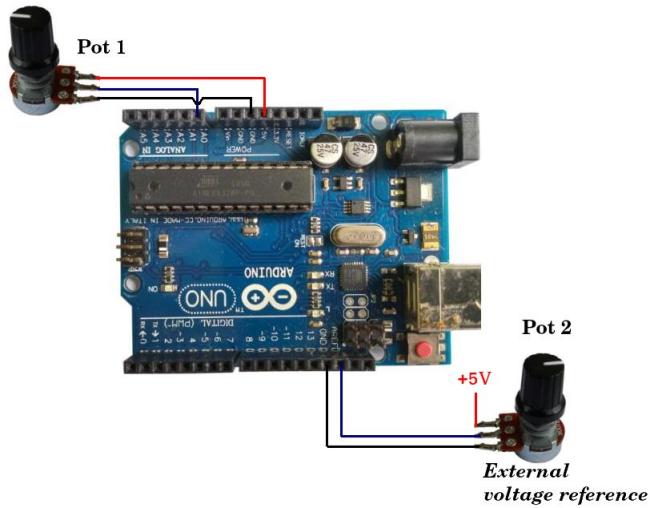 ADC Arduino Uno